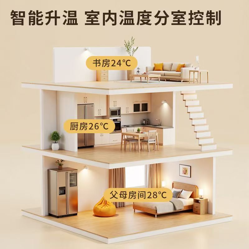 安图县 石墨烯电地暖公司哪家好？户型适配方案指南